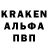 Кодеиновый сироп Lean Purple Drank Mikhail Mikheev