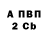 COCAIN 99% Vlad Borshcevskii